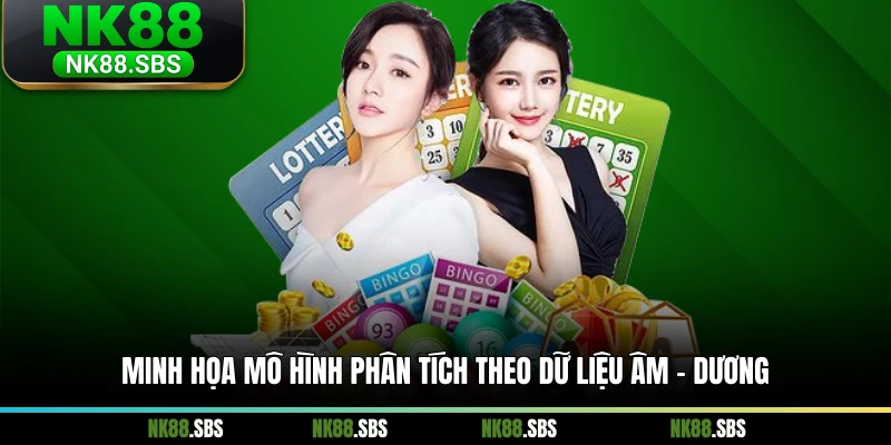 Minh họa mô hình phân tích theo dữ liệu âm dương